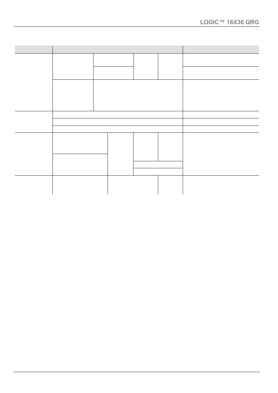 ILUMINARC LΩGIC™ 16X36 User Manual | Page 11 / 16