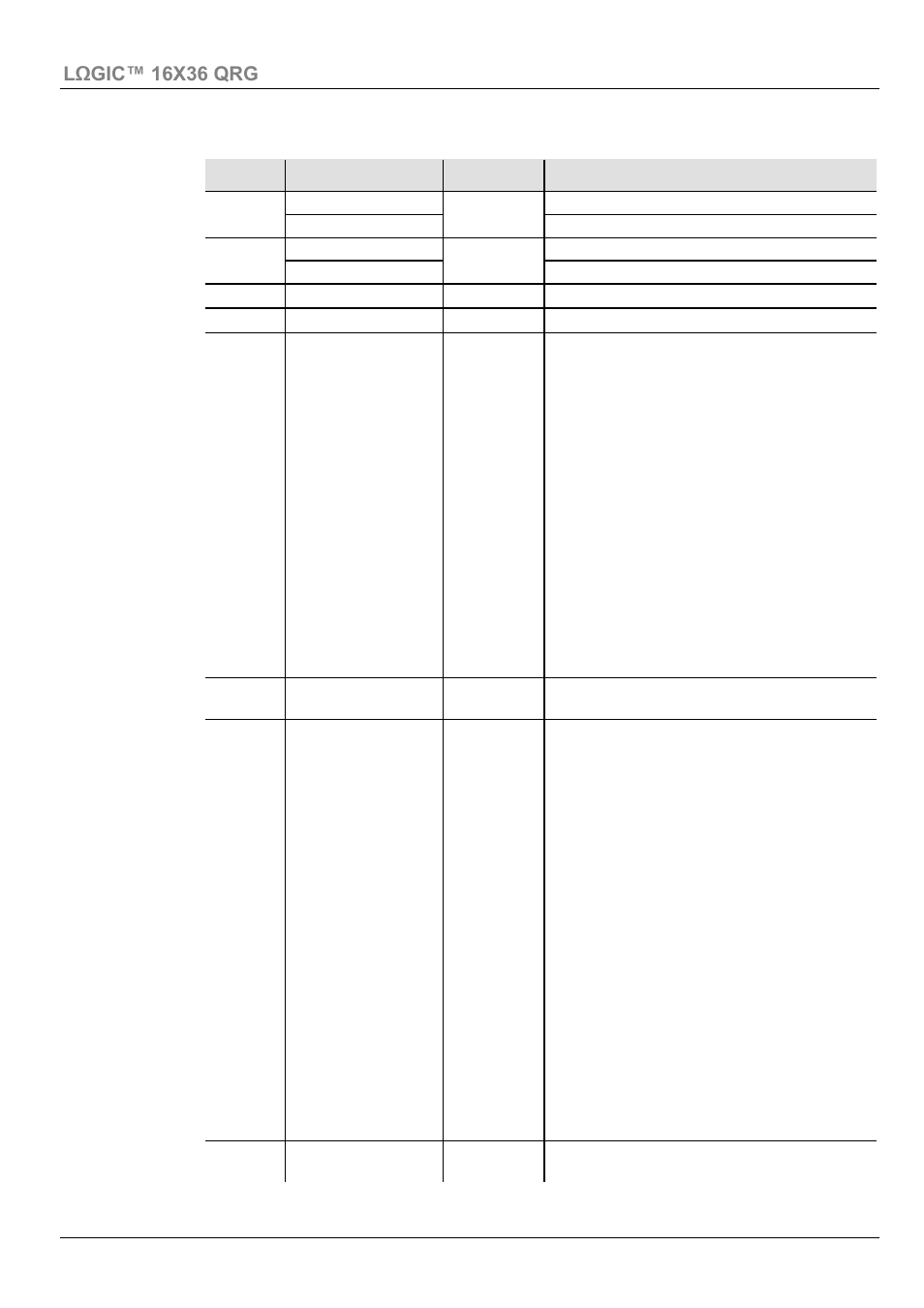 Rgb mode dmx values, Effect | ILUMINARC LΩGIC™ 16X36 User Manual | Page 12 / 16