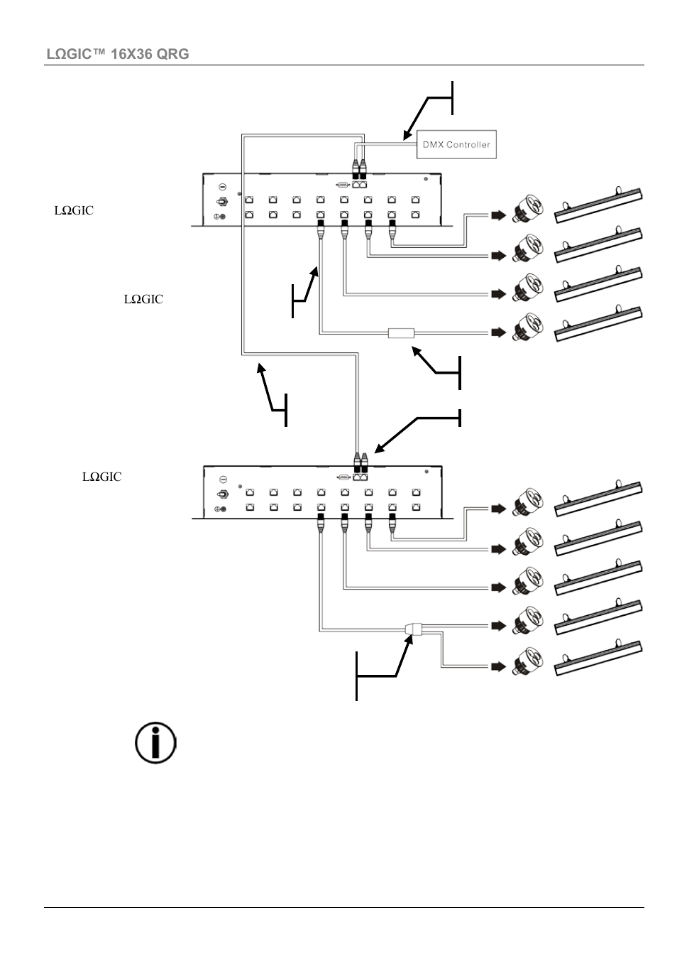 Product connection diagram | ILUMINARC LΩGIC™ 16X36 User Manual | Page 8 / 16