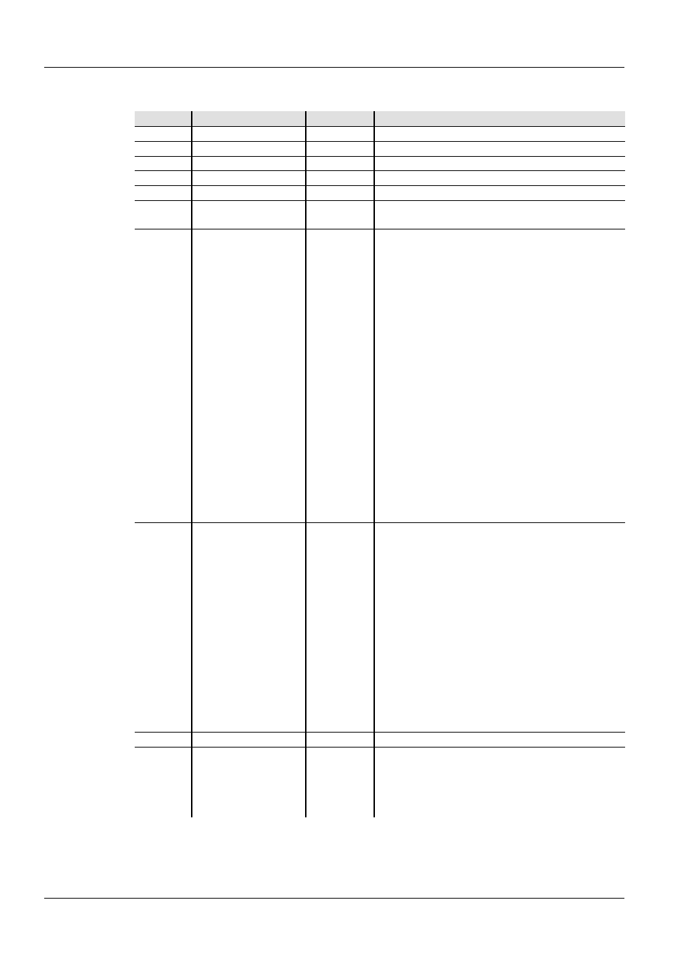 10ch, Dmx values (cont.), Colorist™ line 12qa qrg en | ILUMINARC Colorist™ Line 12Qa User Manual | Page 11 / 44