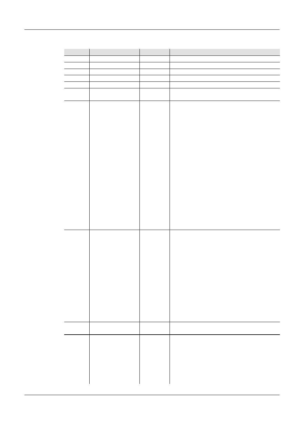 10ch, Valores dmx (cont.), Colorist™ line 12qa grr es | ILUMINARC Colorist™ Line 12Qa User Manual | Page 22 / 44
