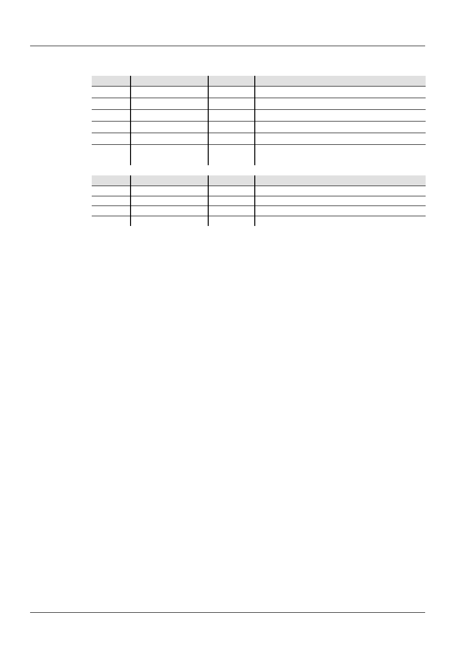 Valores dmx (cont.), Colorist™ line 12qa grr es | ILUMINARC Colorist™ Line 12Qa User Manual | Page 23 / 44