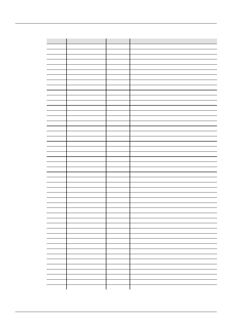 Dmx-waarden, 53ch, Colorist™ line 12qa bh nl | ILUMINARC Colorist™ Line 12Qa User Manual | Page 39 / 44