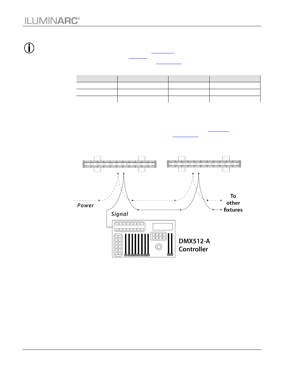 Dmx personality, Dmx controller | ILUMINARC Colorist™ Line 12Qa User Manual | Page 13 / 27