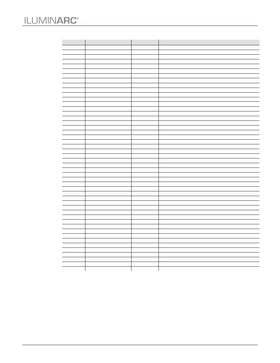 Dmx values (cont.), 48ch, Operation | ILUMINARC Colorist™ Line 12Qa User Manual | Page 19 / 27