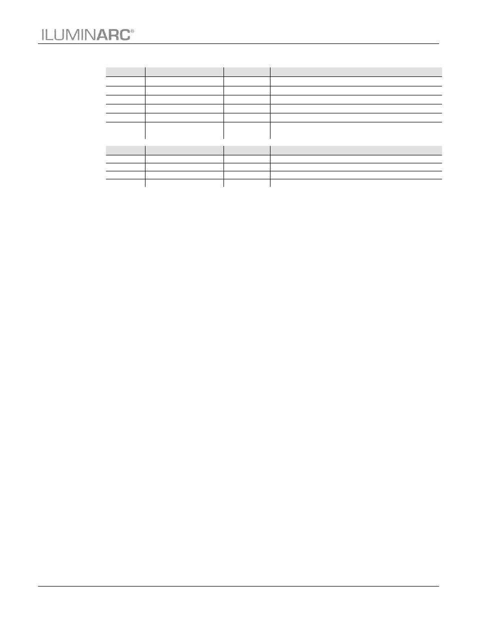 Dmx values (cont.), Operation | ILUMINARC Colorist™ Line 12Qa User Manual | Page 21 / 27