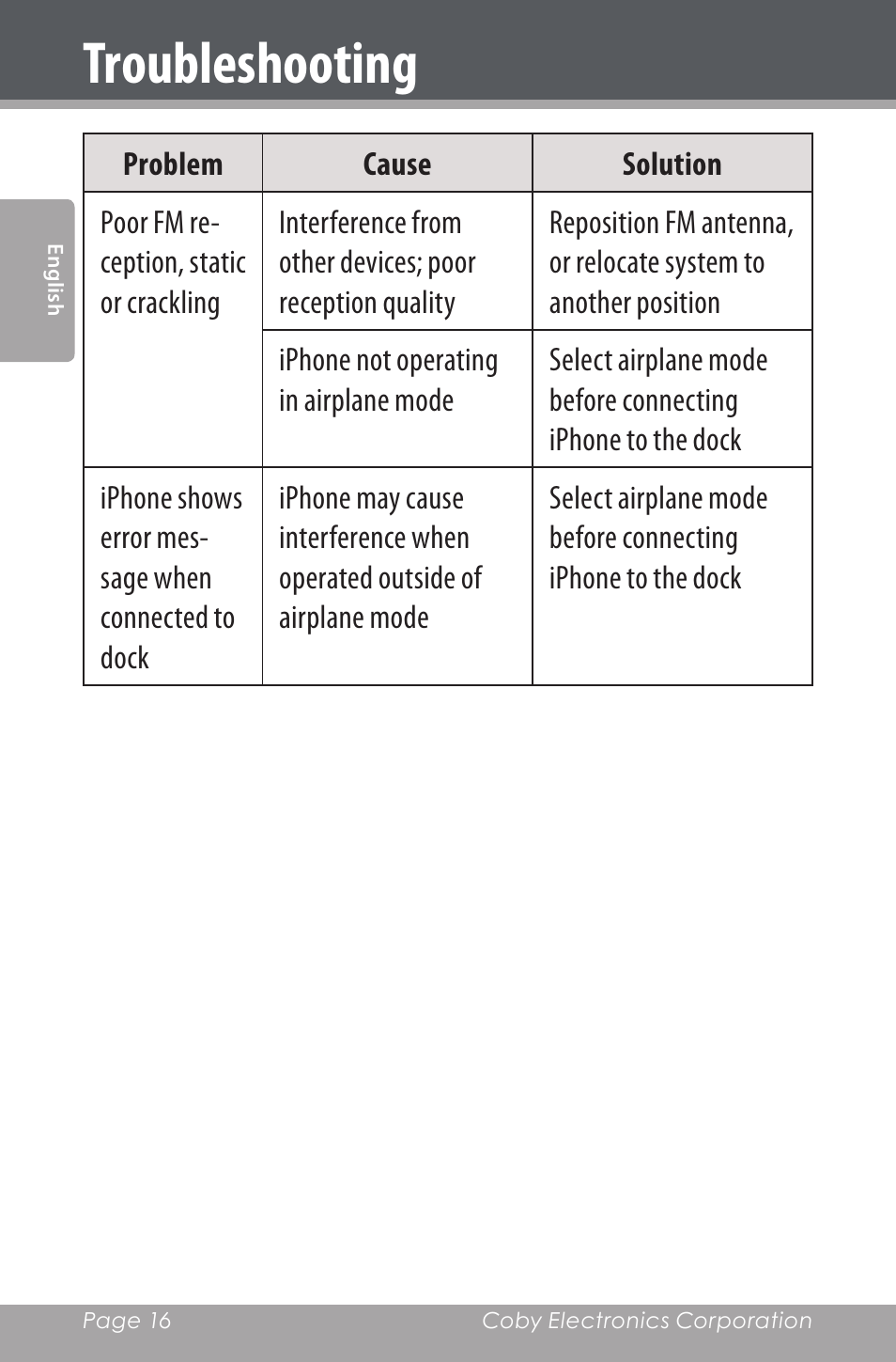 Troubleshooting | COBY electronic CSMP162 User Manual | Page 16 / 68