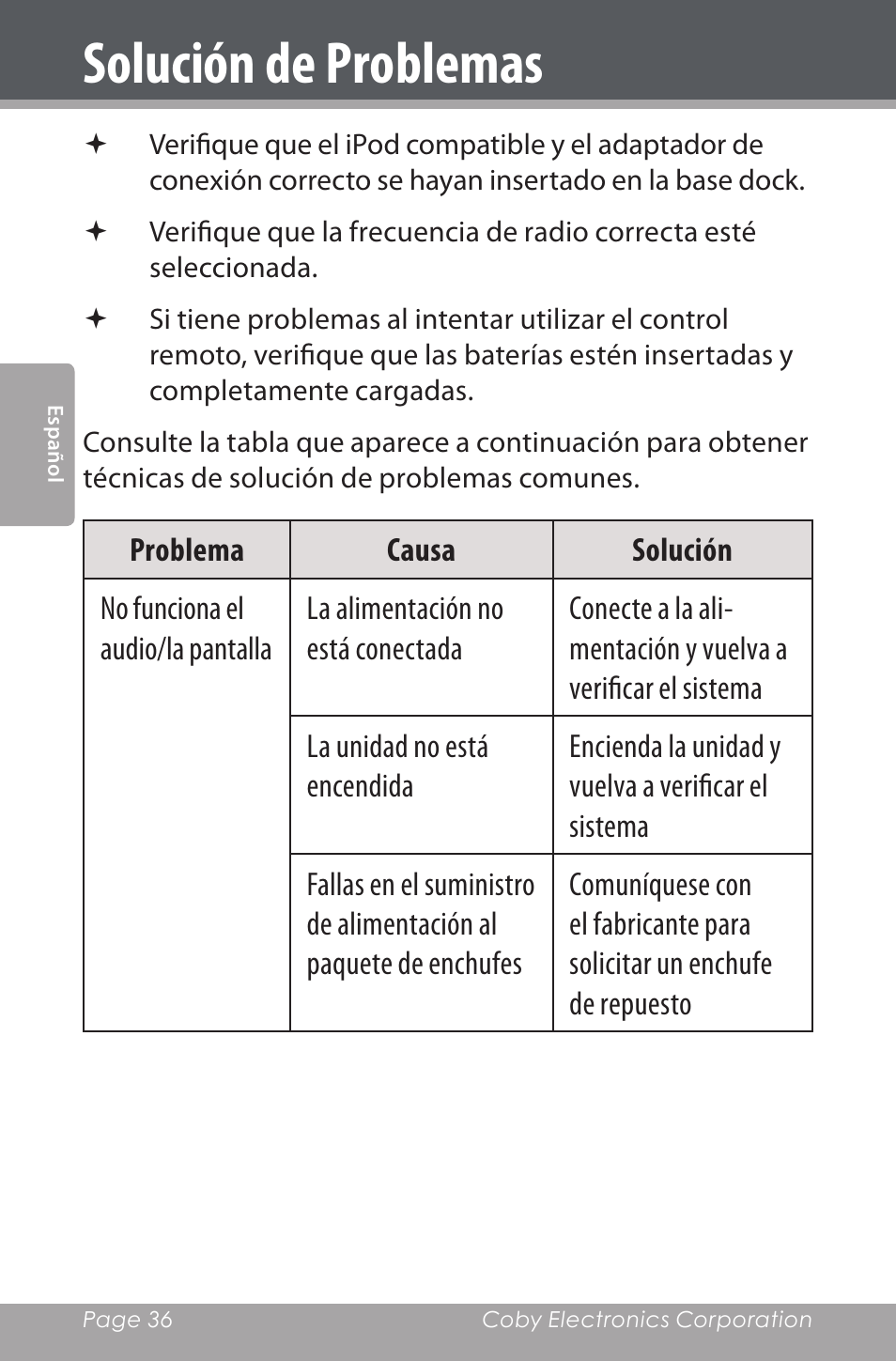 Solución de problemas | COBY electronic CSMP162 User Manual | Page 36 / 68