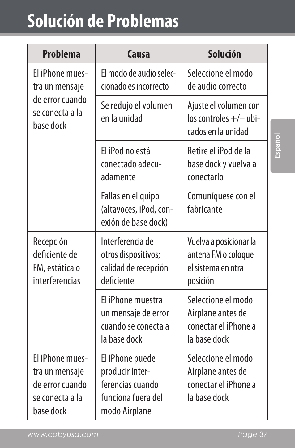 Solución de problemas | COBY electronic CSMP162 User Manual | Page 37 / 68