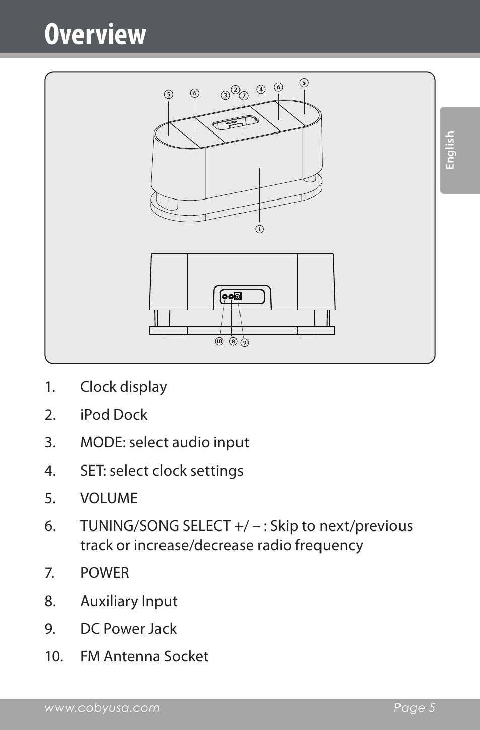 Overview | COBY electronic CSMP162 User Manual | Page 5 / 68