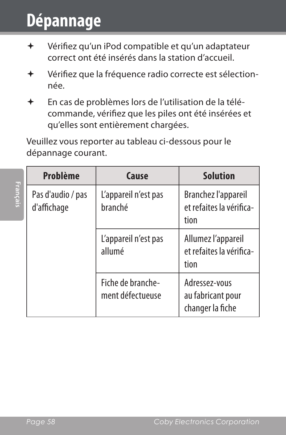 Dépannage | COBY electronic CSMP162 User Manual | Page 58 / 68
