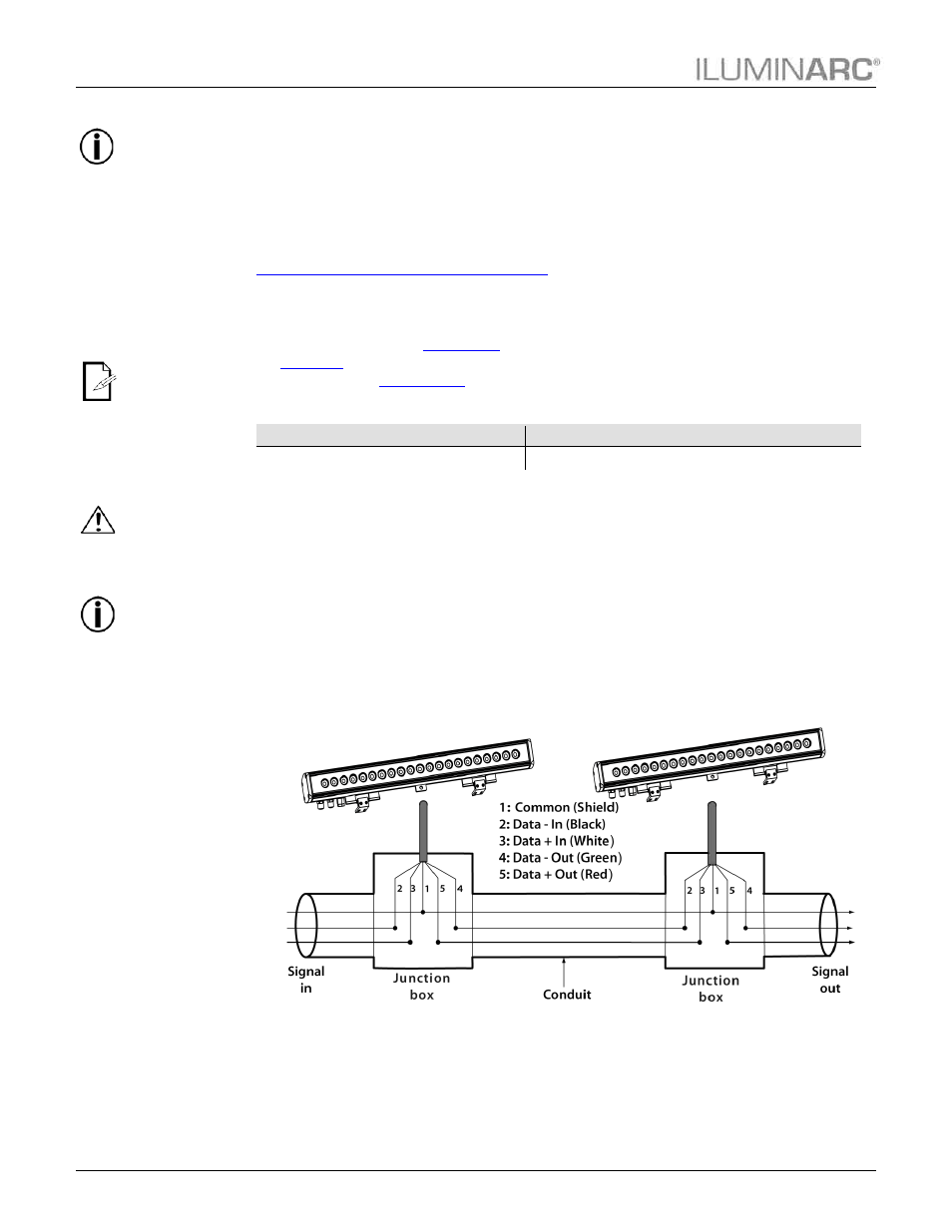 Dmx linking, Dmx modes, Signal wiring | Protocol connectivity, Installation | ILUMINARC Ilumiline™ 21g2 IP User Manual | Page 12 / 23