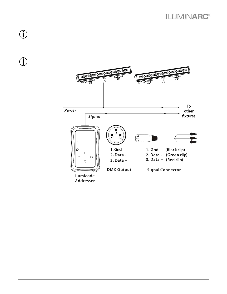 Ilumicode addresser, Installation | ILUMINARC Ilumiline™ 21g2 IP User Manual | Page 14 / 23