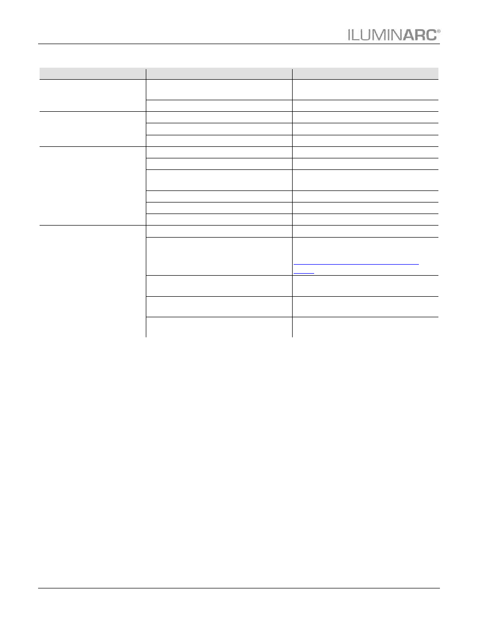 Troubleshooting guide | ILUMINARC Ilumiline™ 21g2 IP User Manual | Page 18 / 23