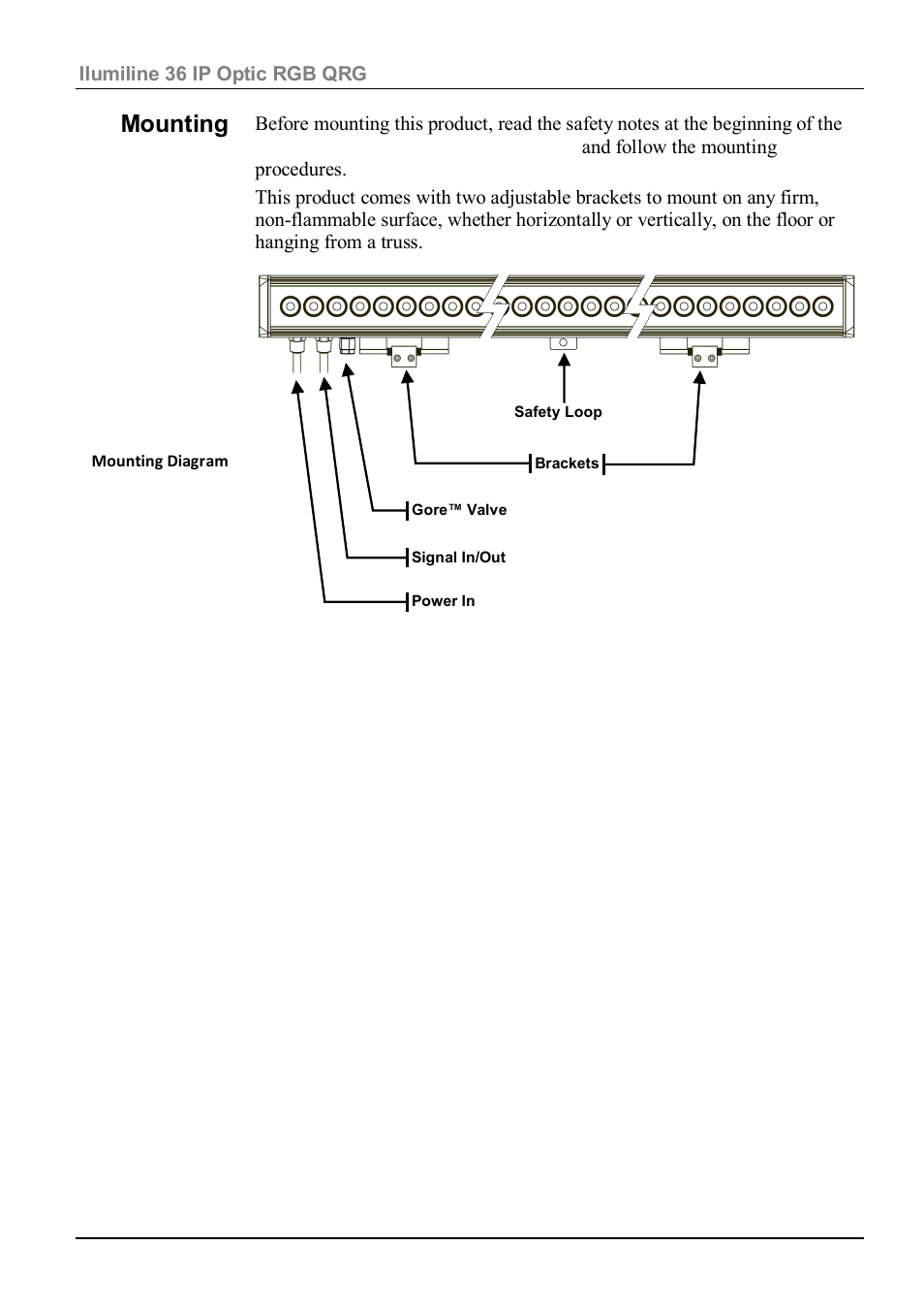 Mounting | ILUMINARC Ilumiline™ 36 IP User Manual | Page 4 / 12