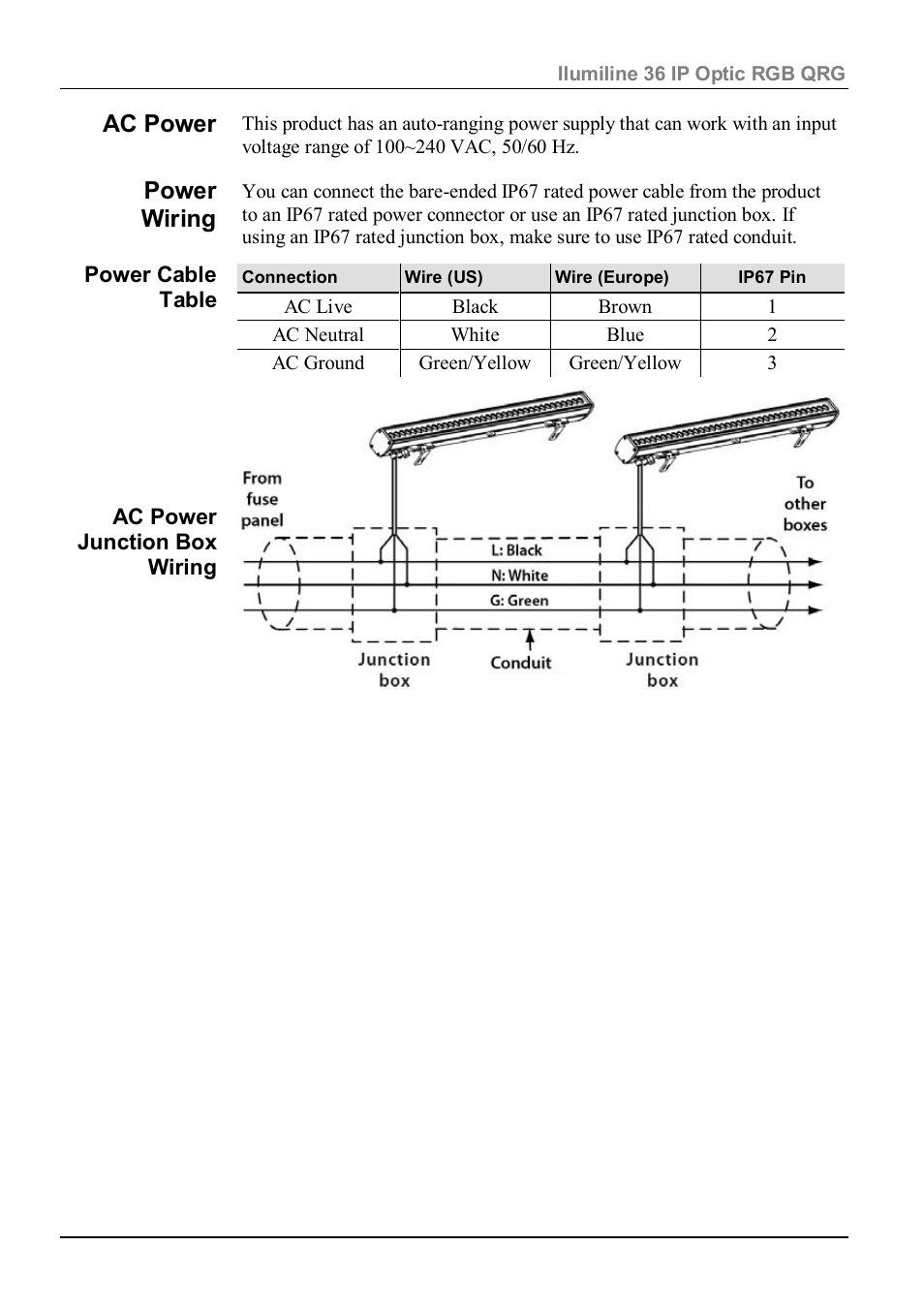 Ac power, Power wiring, Power cable table | Ac power junction box wiring | ILUMINARC Ilumiline™ 36 IP User Manual | Page 5 / 12