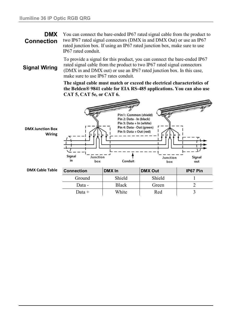 Dmx connection, Signal wiring, Ilumiline 36 ip optic rgb qrg | ILUMINARC Ilumiline™ 36 IP User Manual | Page 6 / 12