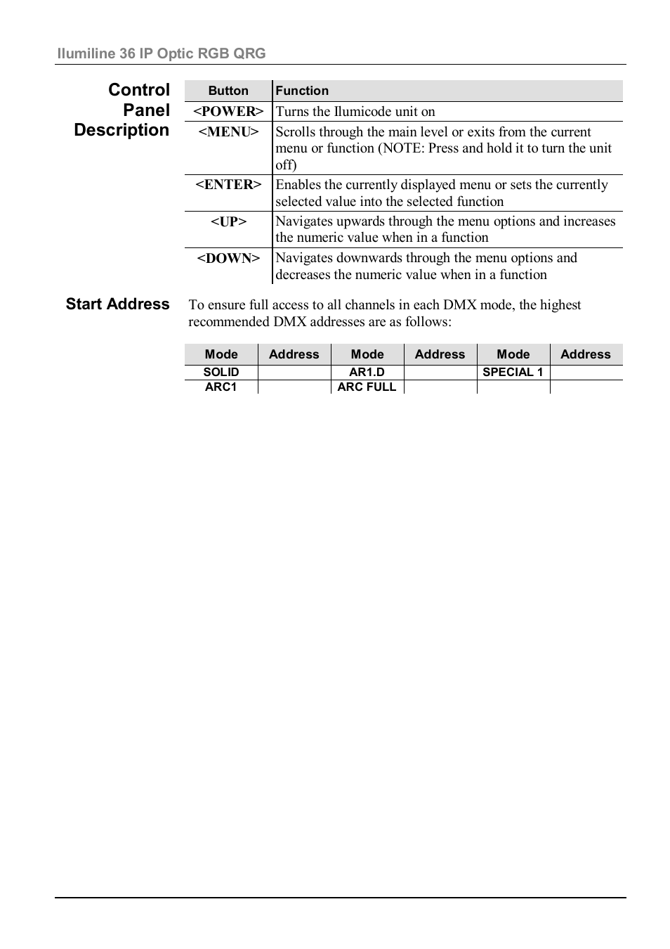 Control panel description, Start address | ILUMINARC Ilumiline™ 36 IP User Manual | Page 8 / 12