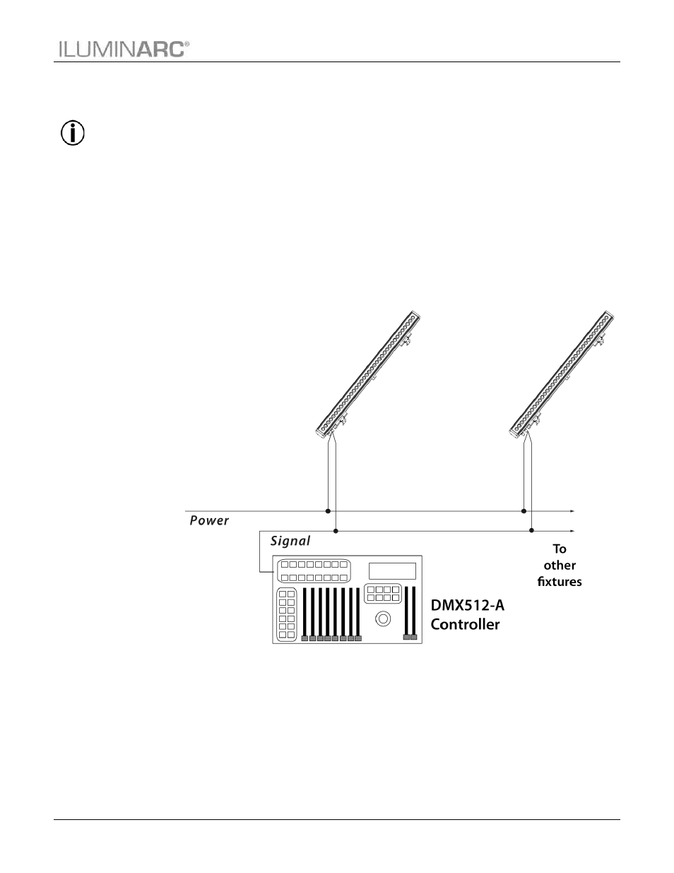 Controllers, Dmx controller, Operation | ILUMINARC Ilumiline™ 36 IP User Manual | Page 13 / 32