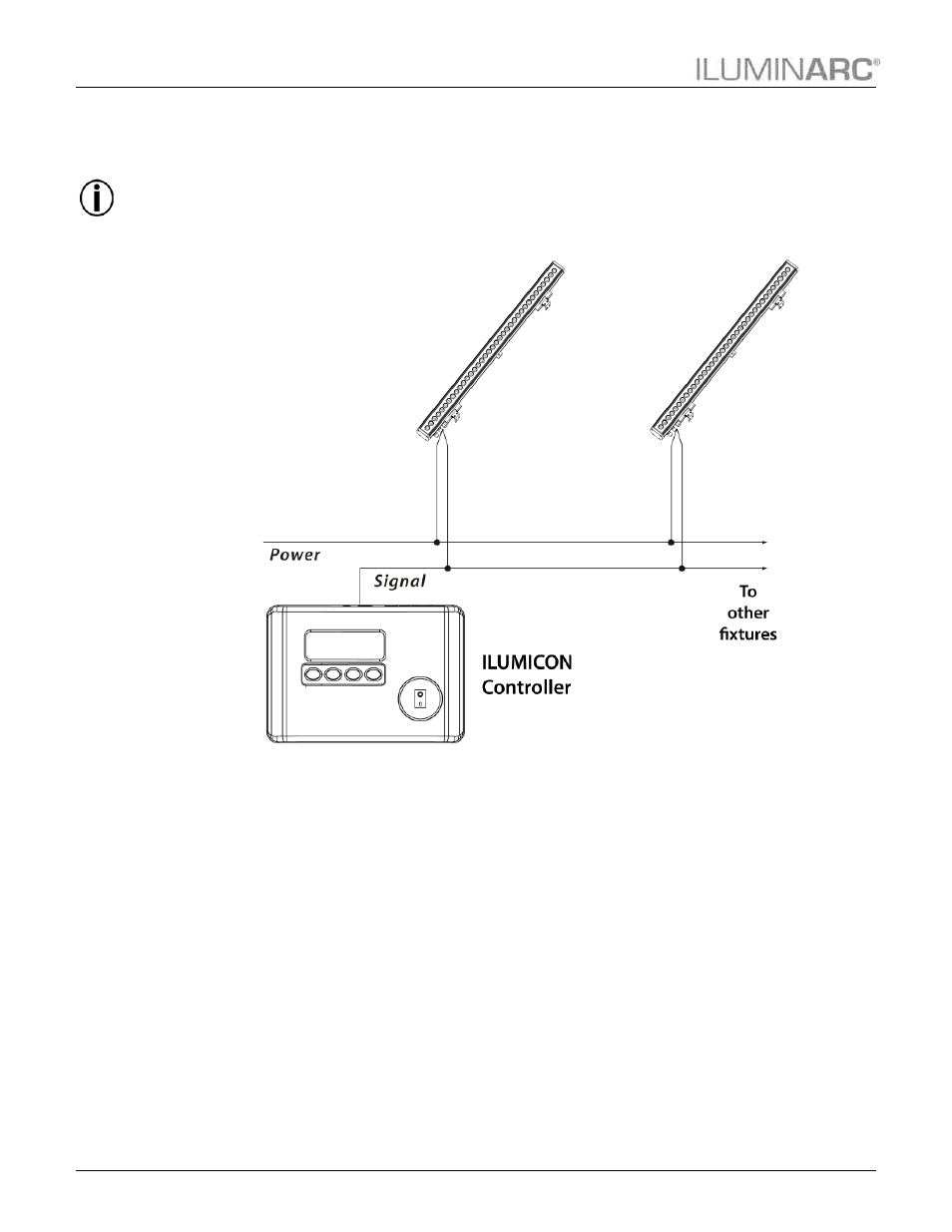Ilumicon, Operation | ILUMINARC Ilumiline™ 36 IP User Manual | Page 14 / 32