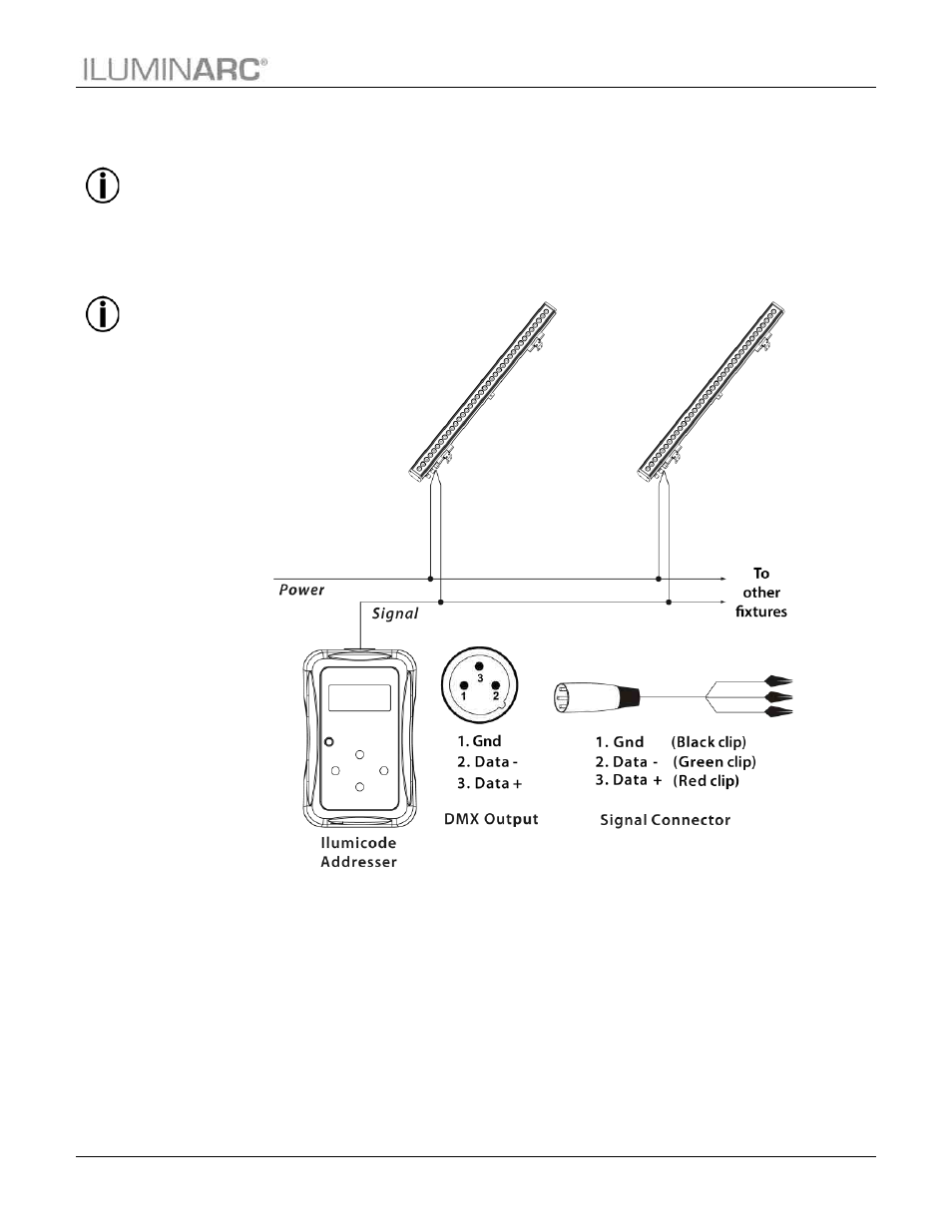 Ilumicode, Operation | ILUMINARC Ilumiline™ 36 IP User Manual | Page 15 / 32