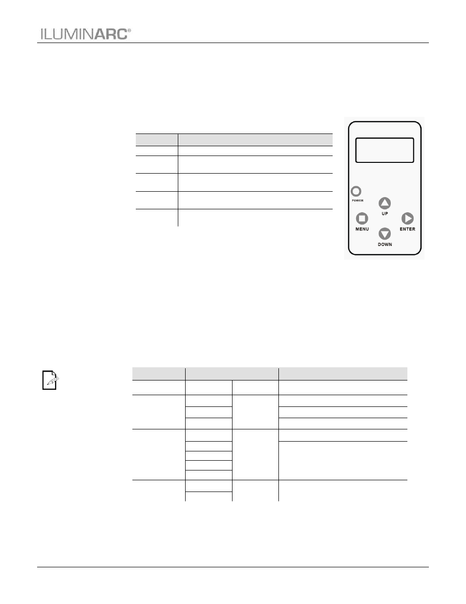 Operation, Ilumicode, Ilumicode panel description | Menu map, Vw functions menu map | ILUMINARC Ilumiline™ 36 IP User Manual | Page 17 / 32