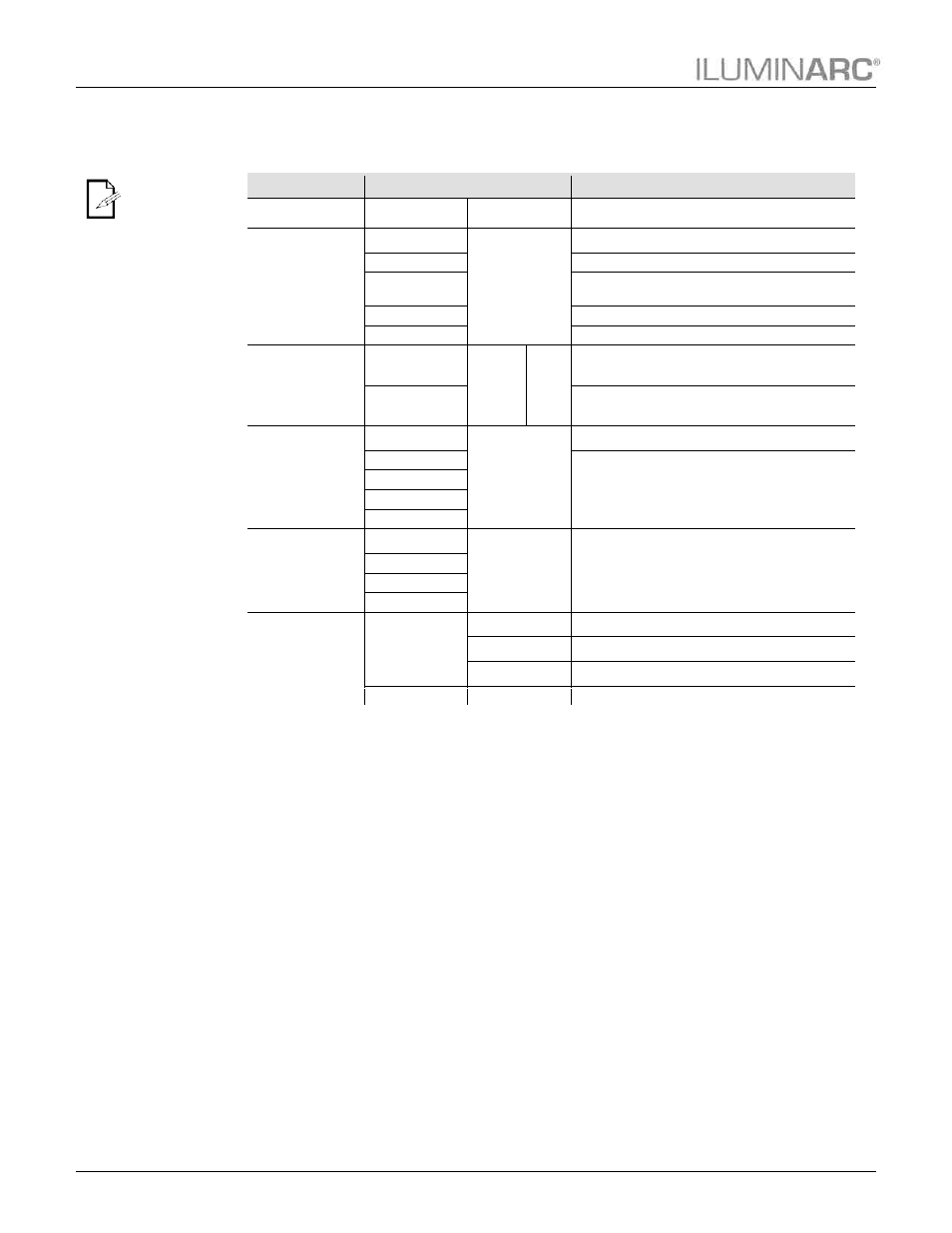 Rgb functions menu map, Programming, Dmx personality | Dmx starting address, Operation | ILUMINARC Ilumiline™ 36 IP User Manual | Page 18 / 32