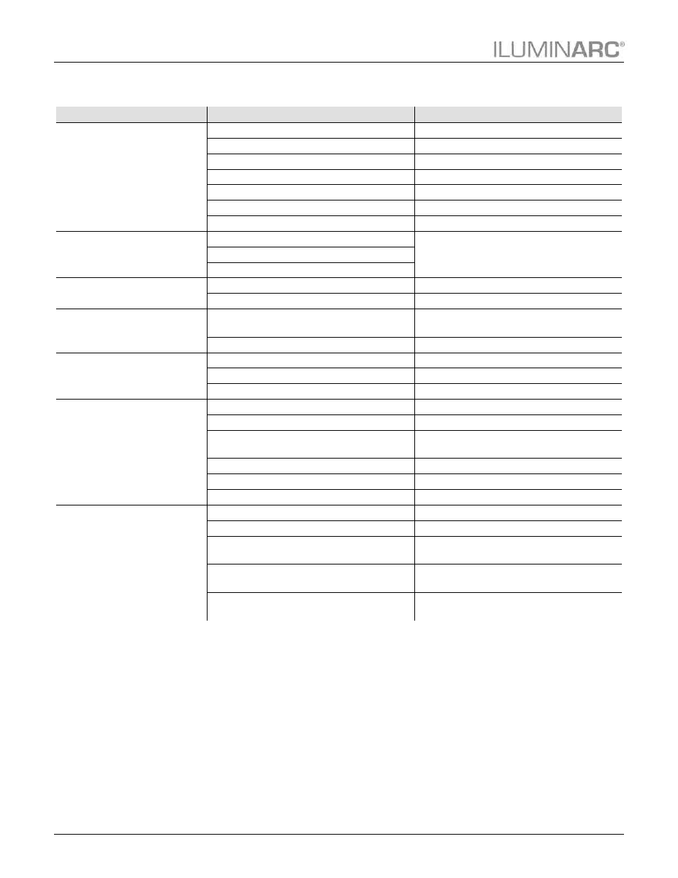 Troubleshooting guide | ILUMINARC Ilumiline™ 36 IP User Manual | Page 24 / 32