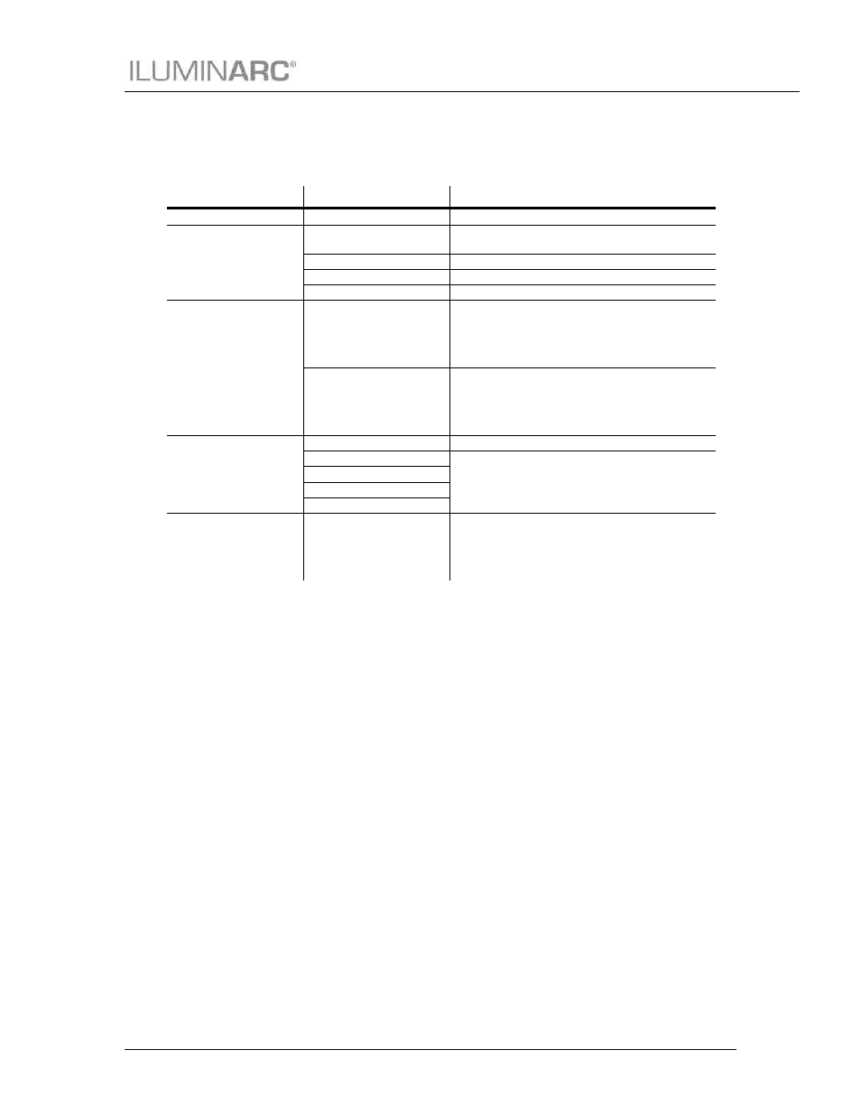 Operating instructions, Menu map (ilumicode-remote addresser), Operation | Lumicode, Remote addresser, Perating, Nstructions | ILUMINARC Ilumipanel™ 28 IP User Manual | Page 12 / 19