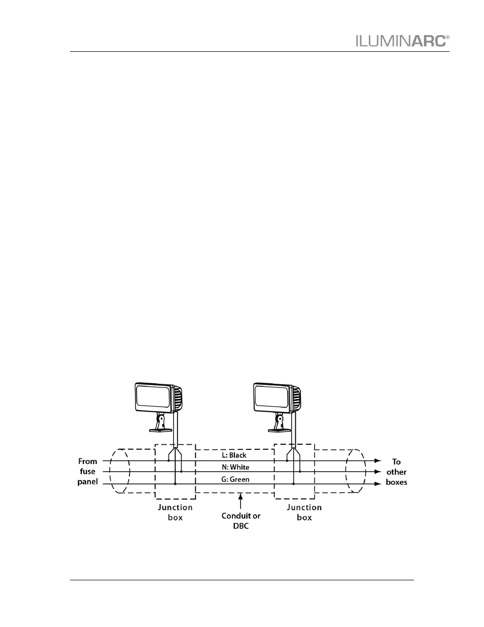 Before you begin, What is included, Unpacking instructions | Ac power, Power distribution, Hat is, Ncluded, Npacking, Nstructions, Ower | ILUMINARC Ilumipanel™ 28 IP User Manual | Page 5 / 19