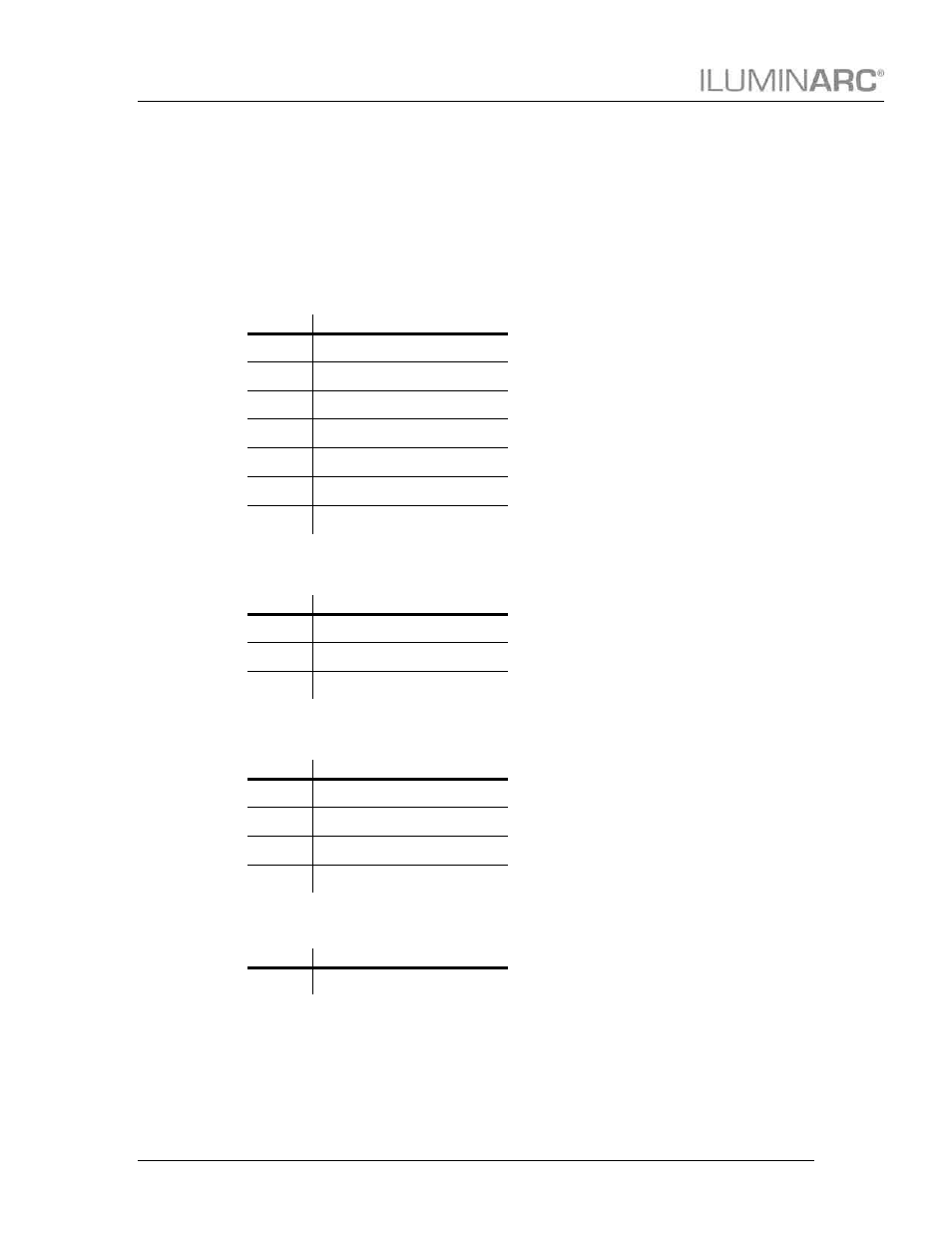 Introduction, Dmx channel summary, Hannel | Ummary, Ntroduction | ILUMINARC Ilumipanel™ 28 IP User Manual | Page 7 / 19