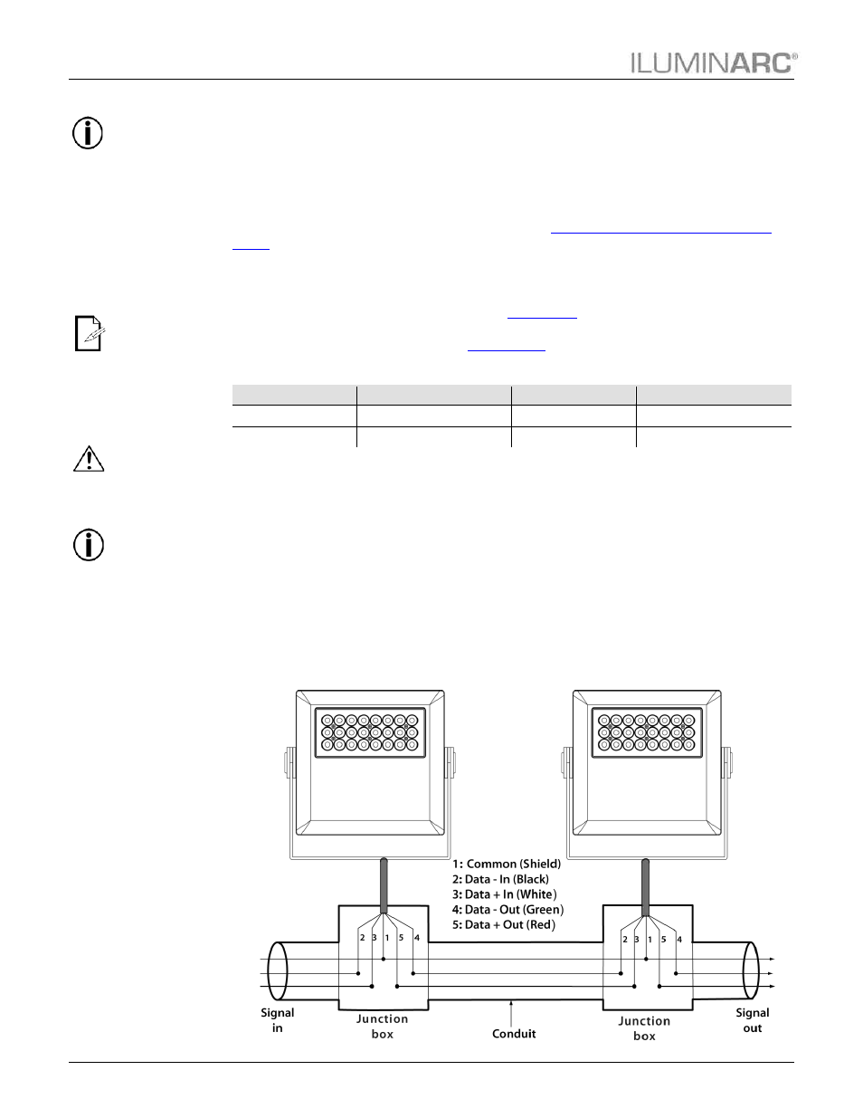 Dmx linking, Dmx modes, Signal wiring | Protocol connectivity, Installation | ILUMINARC Ilumipanel™ 24g2 IP User Manual | Page 12 / 24