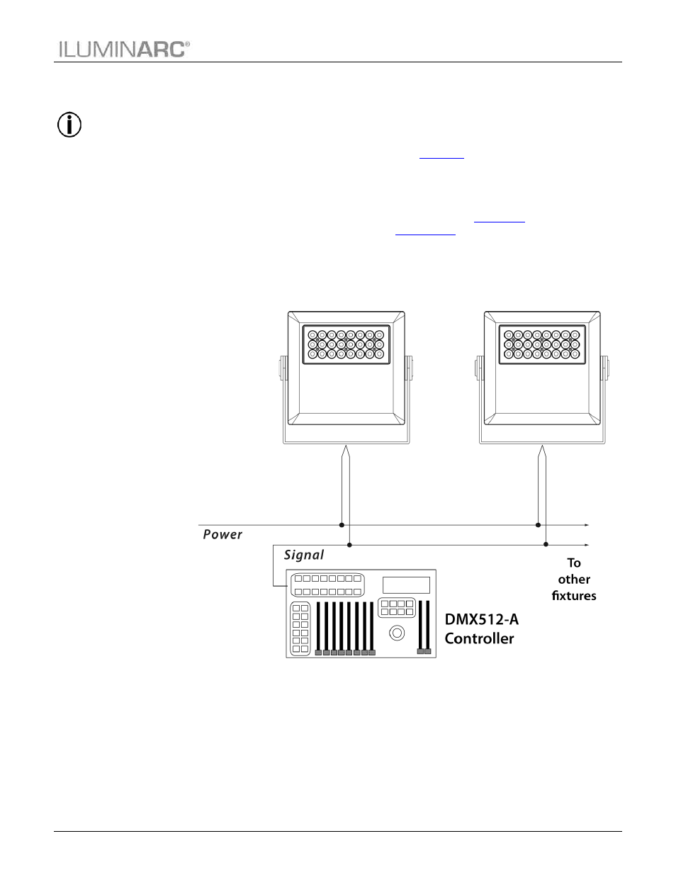 Controllers, Dmx controller, Installation | ILUMINARC Ilumipanel™ 24g2 IP User Manual | Page 13 / 24