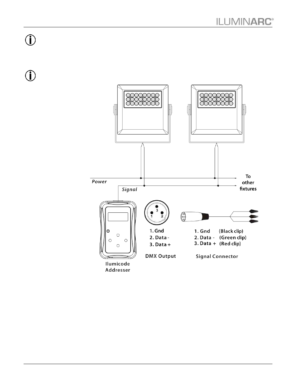 Ilumicode addresser, Installation | ILUMINARC Ilumipanel™ 24g2 IP User Manual | Page 14 / 24