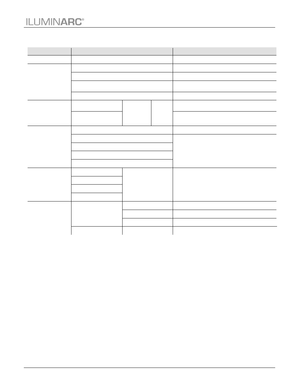 Menu map, Operation | ILUMINARC Ilumipanel™ 24g2 IP User Manual | Page 17 / 24