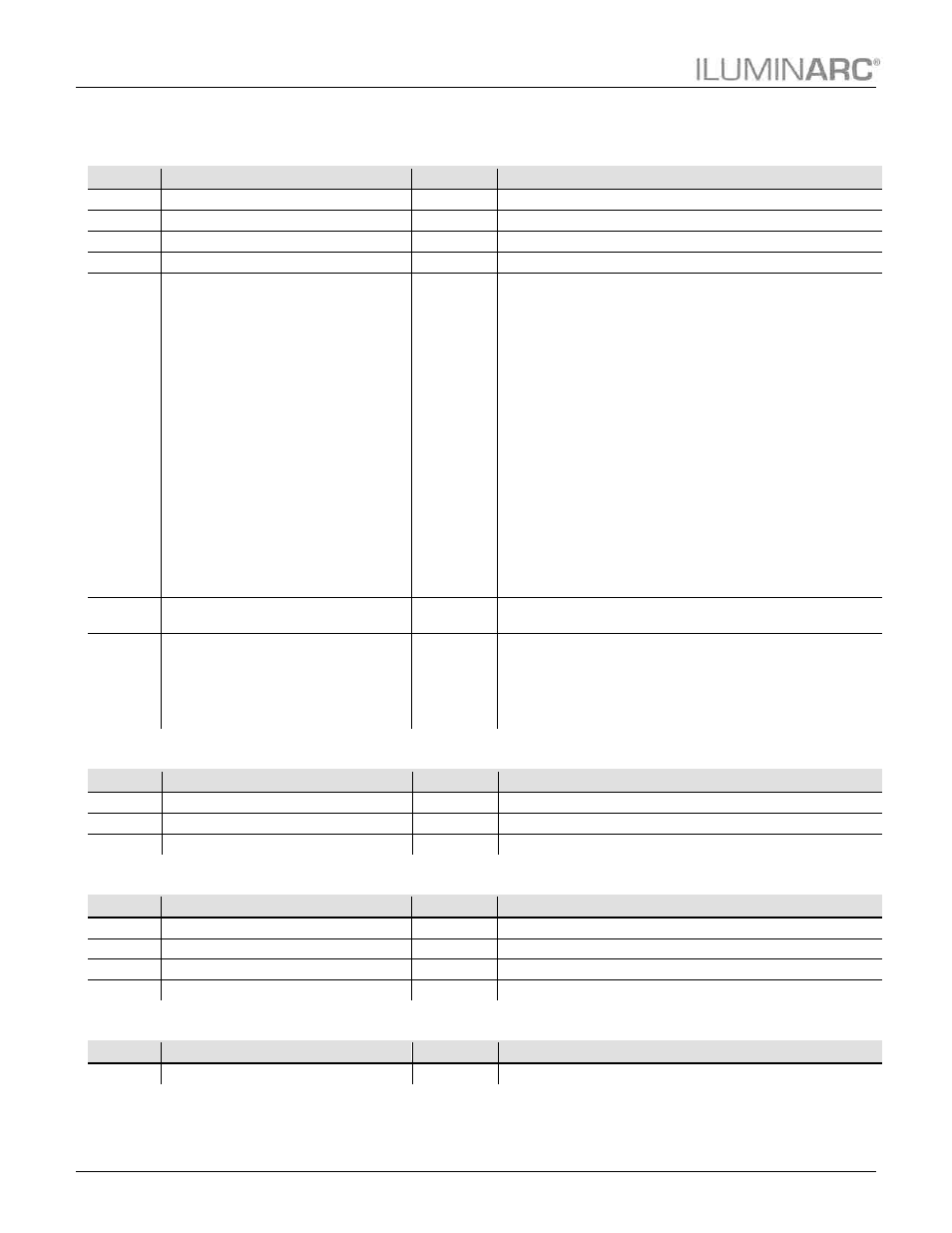 Dmx values, Arc full, Arc 1 | Arc 1 + d, Solid, Operation | ILUMINARC Ilumipanel™ 24g2 IP User Manual | Page 18 / 24