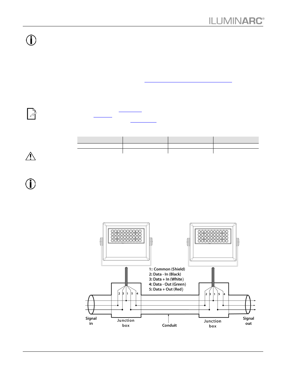 Dmx linking, Dmx modes, Signal wiring | Protocol connectivity, Installation | ILUMINARC Ilumipanel™ 40 IP User Manual | Page 12 / 25