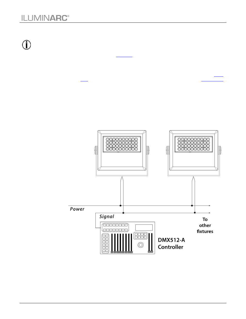 Controllers, Dmx controller, Installation | ILUMINARC Ilumipanel™ 40 IP User Manual | Page 13 / 25