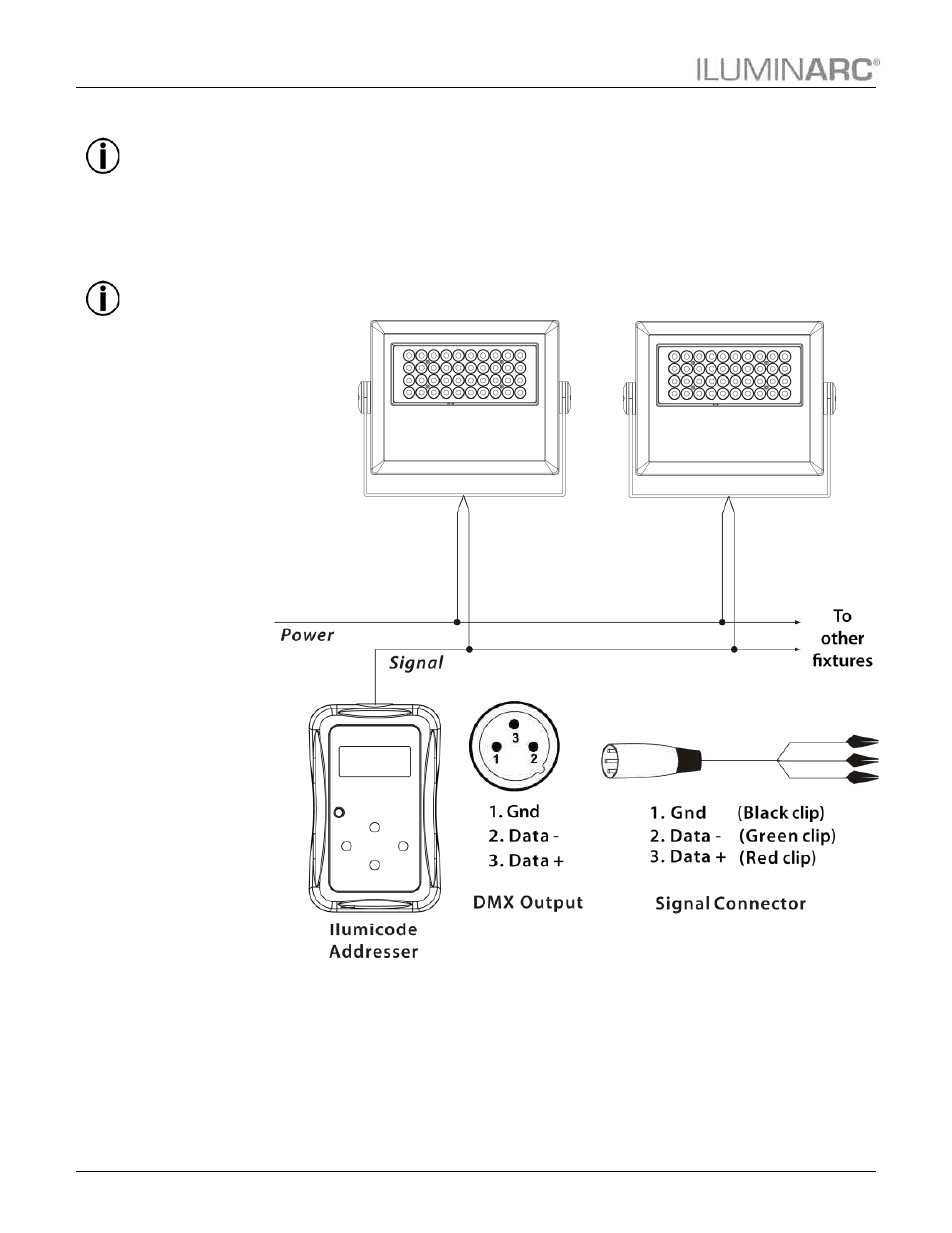 Ilumicode addresser, Installation | ILUMINARC Ilumipanel™ 40 IP User Manual | Page 14 / 25