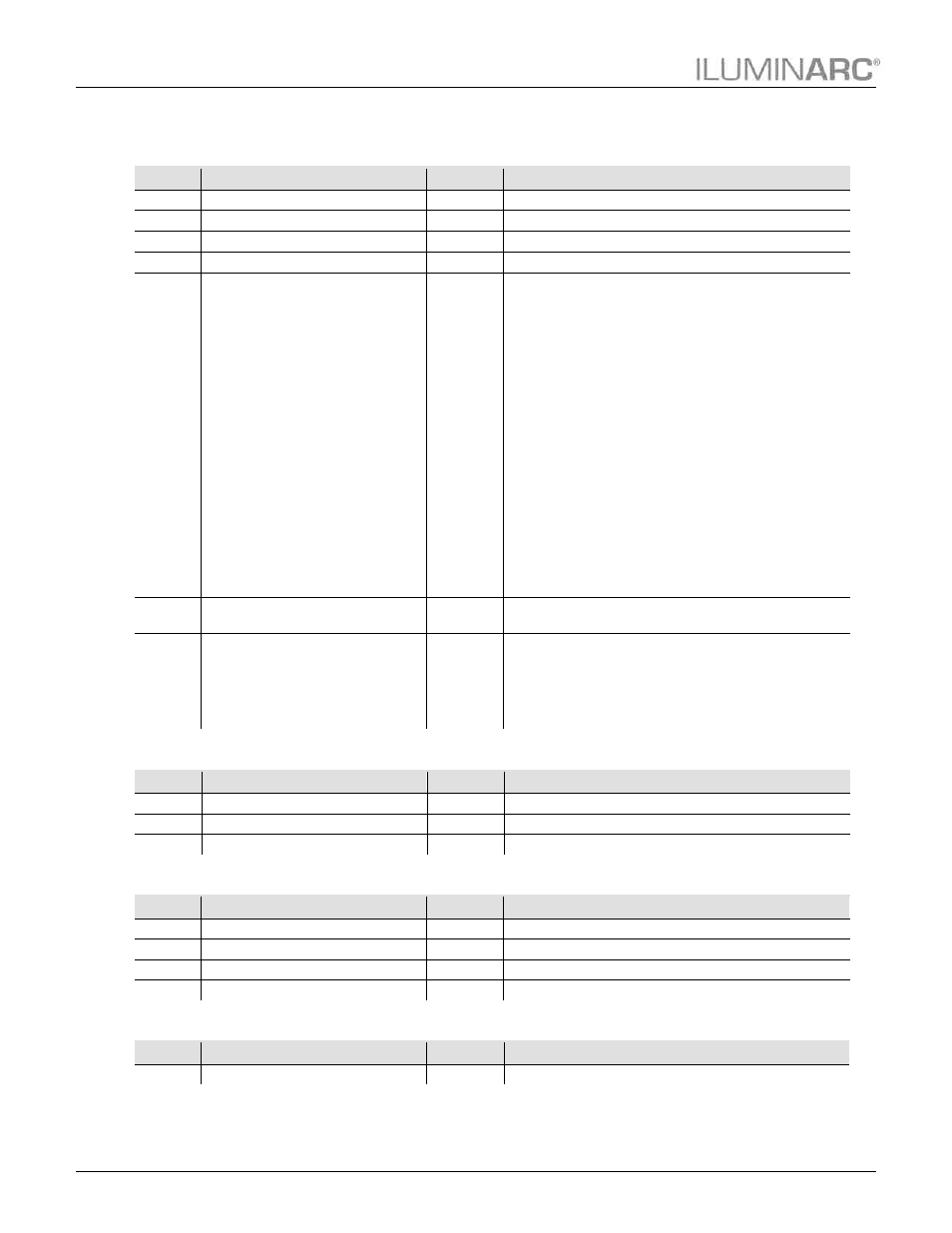 Dmx values, Arc full, Arc1 | Arc1+d, Solid, Operation | ILUMINARC Ilumipanel™ 40 IP User Manual | Page 18 / 25