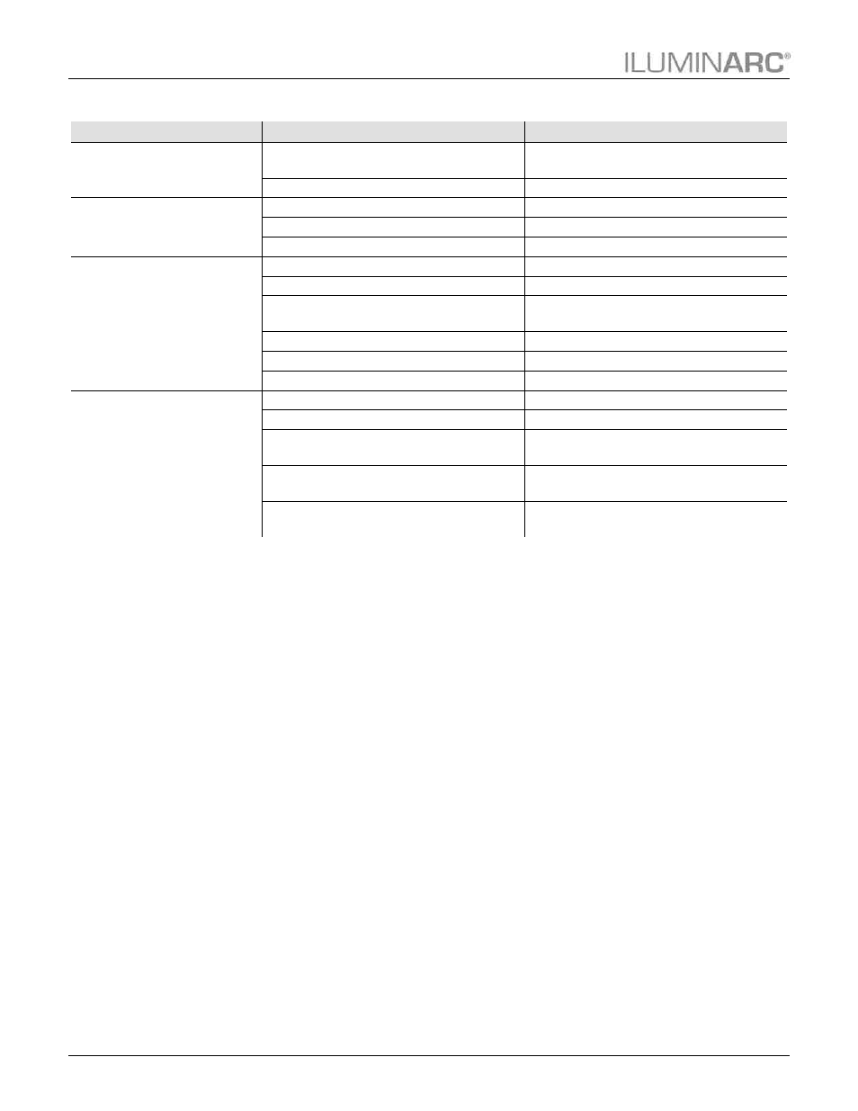 Troubleshooting, Technical information | ILUMINARC Ilumipanel™ 40 IP User Manual | Page 20 / 25