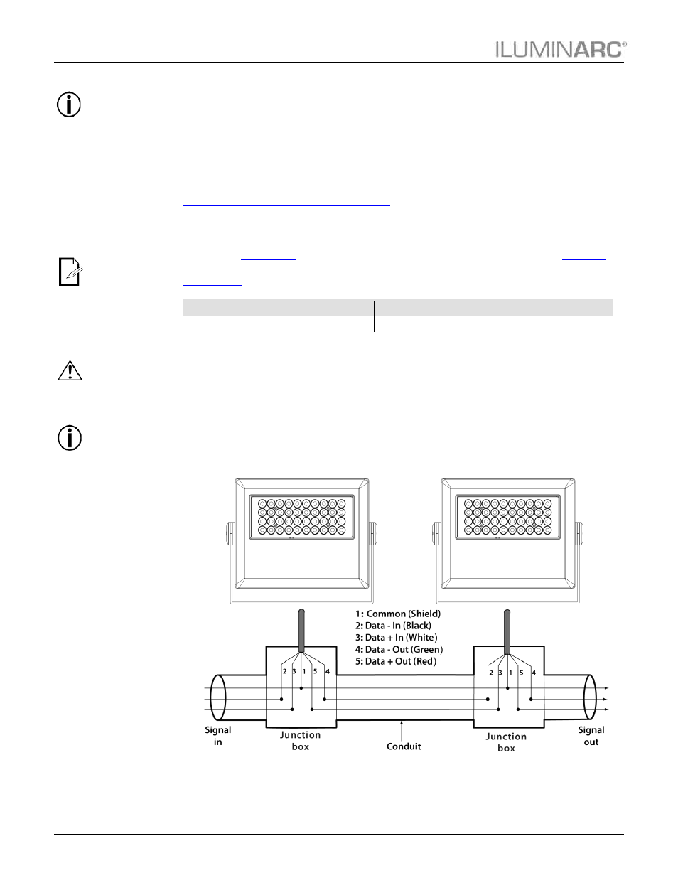 Dmx linking, Dmx modes, Signal wiring | Protocol connectivity, Installation | ILUMINARC Ilumipanel™ 40 IP User Manual | Page 12 / 24