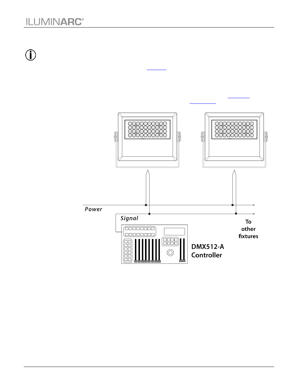 Controllers, Dmx controller, Installation | ILUMINARC Ilumipanel™ 40 IP User Manual | Page 13 / 24