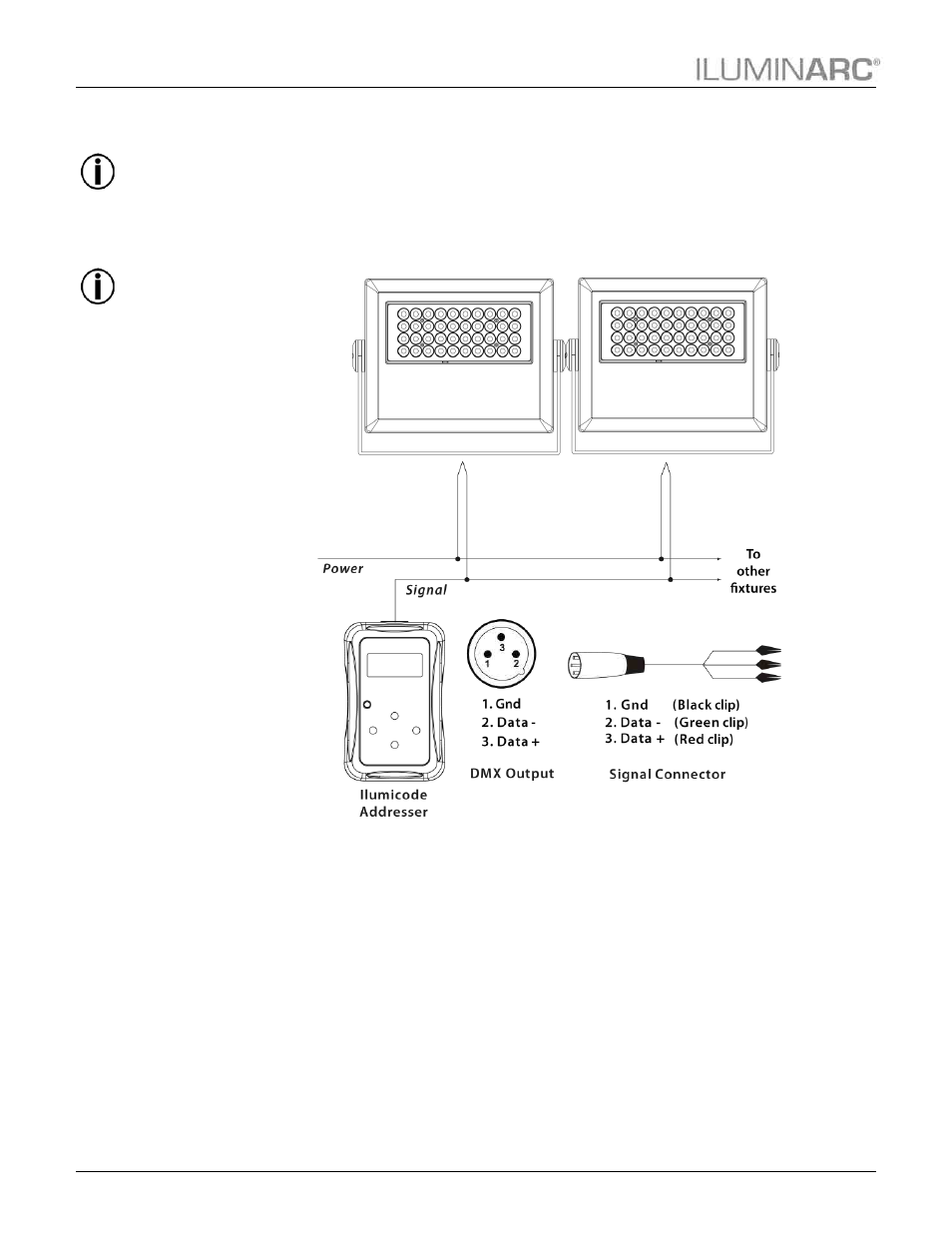 Ilumicode addresser, Installation | ILUMINARC Ilumipanel™ 40 IP User Manual | Page 14 / 24