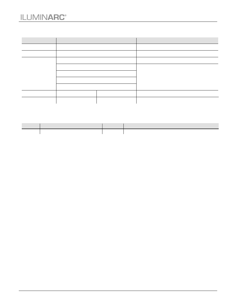 Menu map, Dmx values, Solid | Operation | ILUMINARC Ilumipanel™ 40 IP User Manual | Page 17 / 24