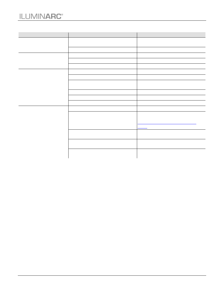 Troubleshooting guide | ILUMINARC Ilumipanel™ 40 IP User Manual | Page 19 / 24