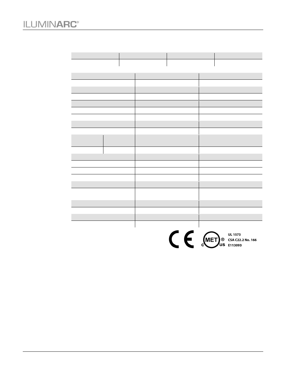 Technical specifications, Technical, Specifications | ILUMINARC Ilumipanel™ 40 IP User Manual | Page 23 / 24