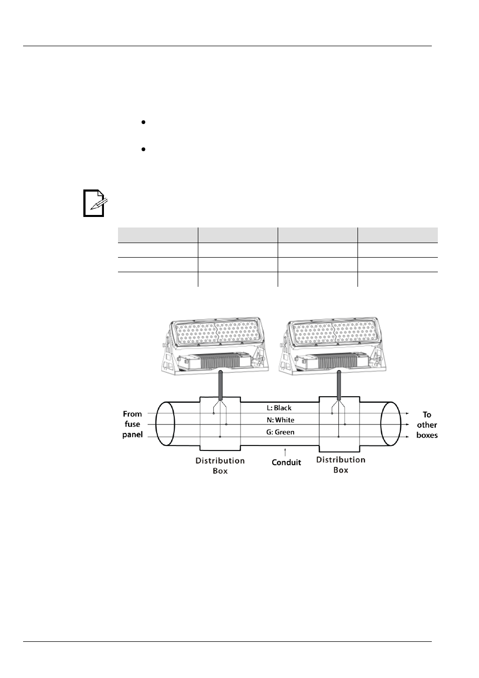Ac power, Power wiring, Ilumipanel 90 ip optic rgb qrg | Power cable table | ILUMINARC Ilumipanel™ 90 IP User Manual | Page 4 / 12