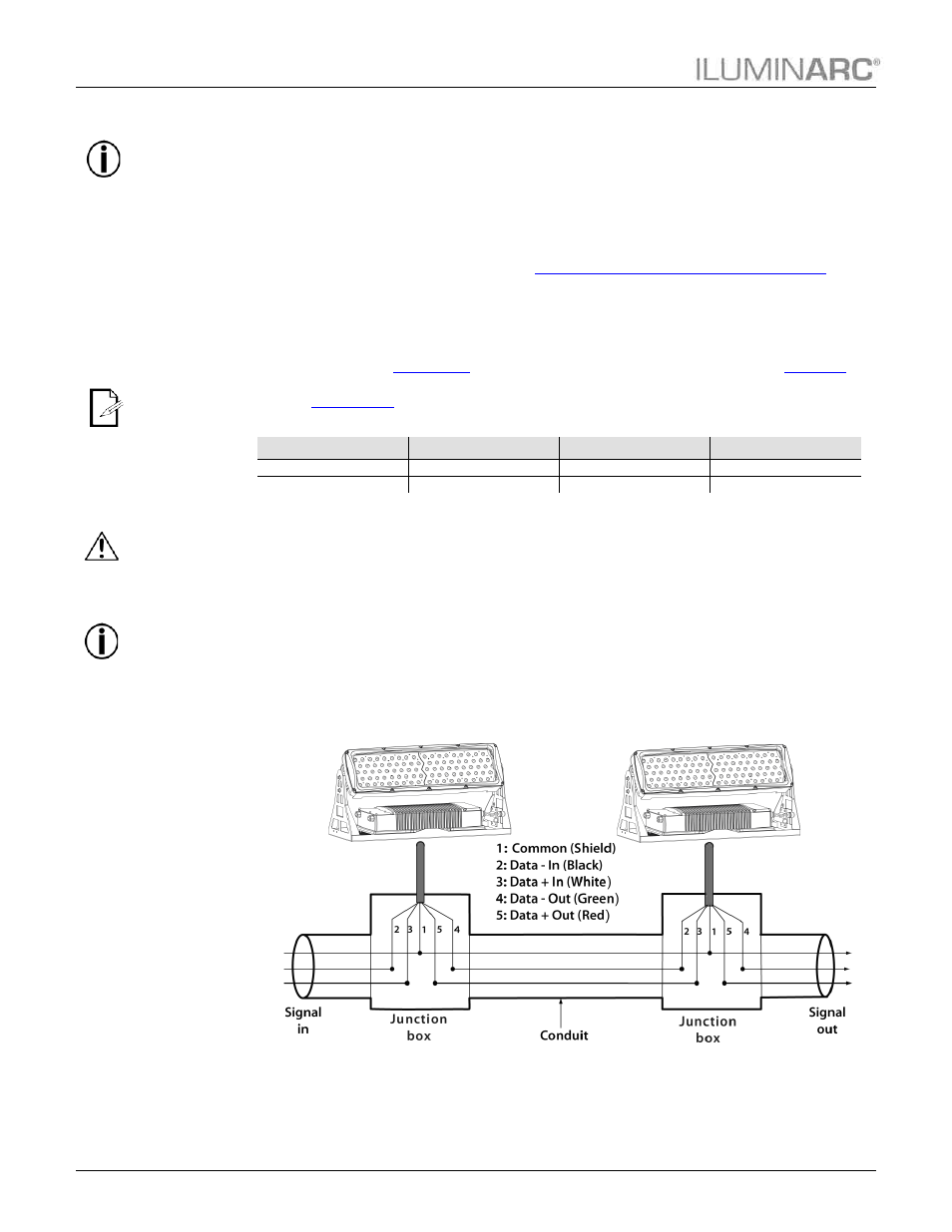 Dmx linking, Dmx modes, Signal wiring | Protocol connectivity, Installation | ILUMINARC Ilumipanel™ 90 IP User Manual | Page 12 / 27