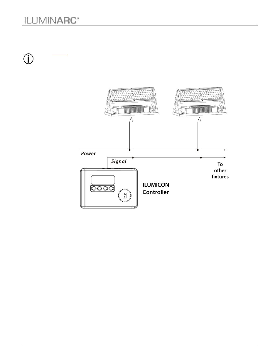 Ilumicon, Installation | ILUMINARC Ilumipanel™ 90 IP User Manual | Page 15 / 27